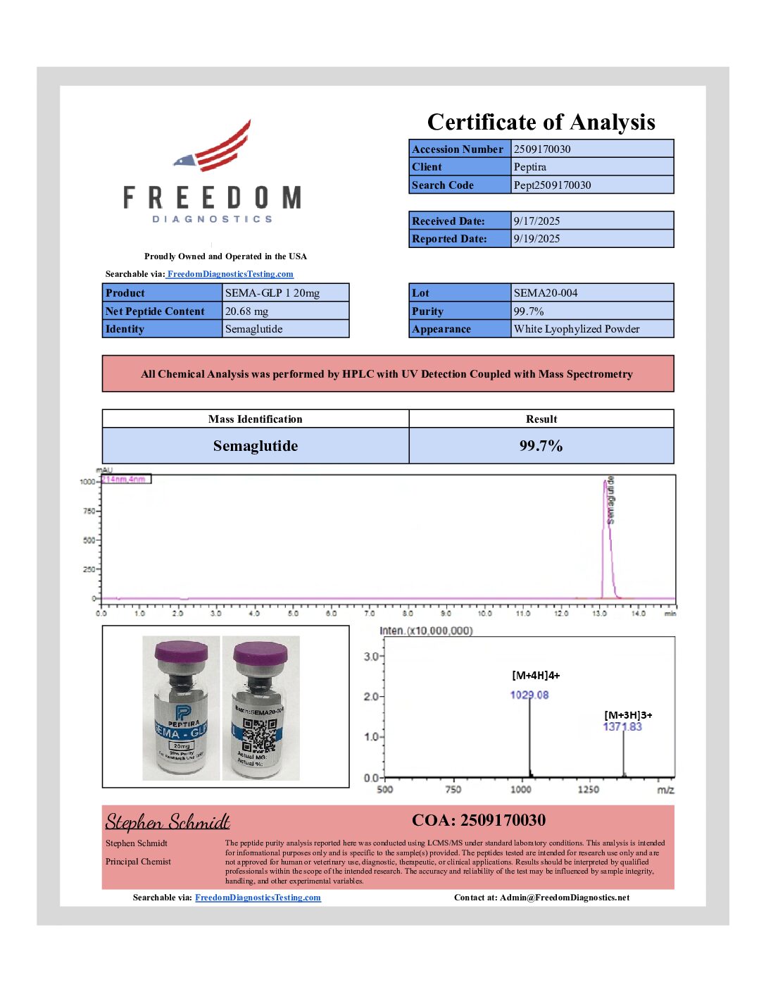 Alternative view of SEMA-1 | 20MG