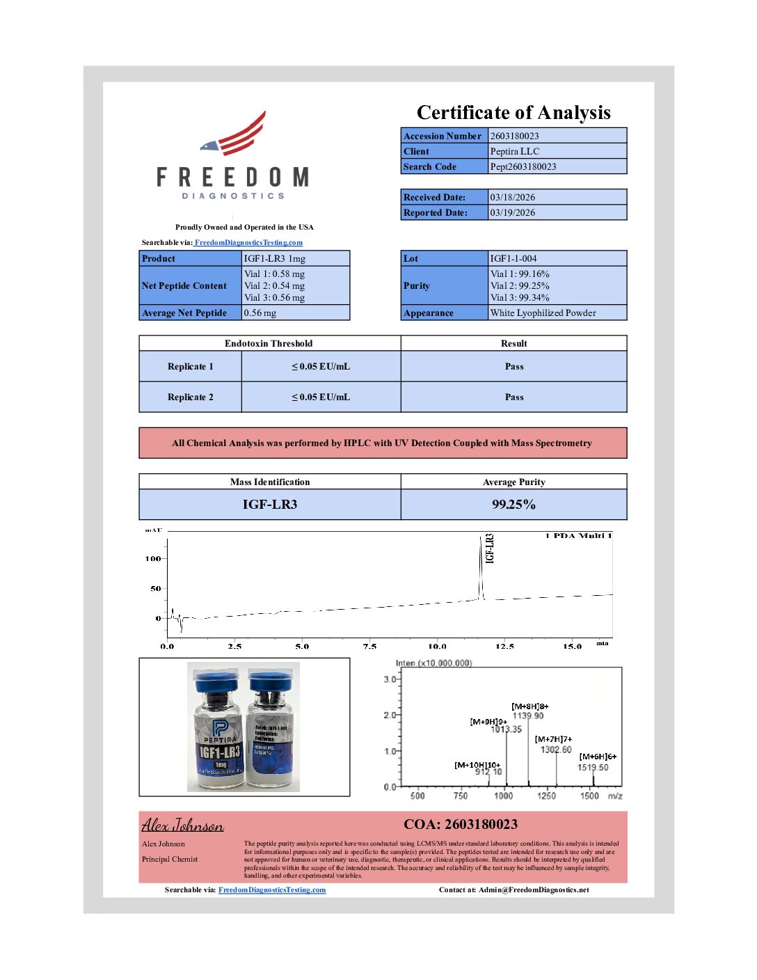 Alternative view of IGF1-LR3
