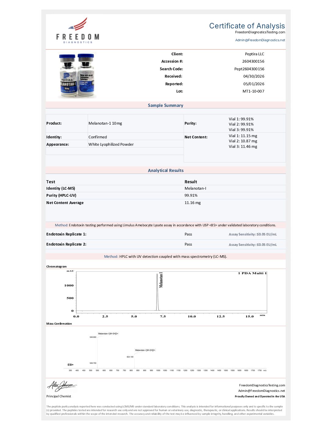Alternative view of Melanotan-1