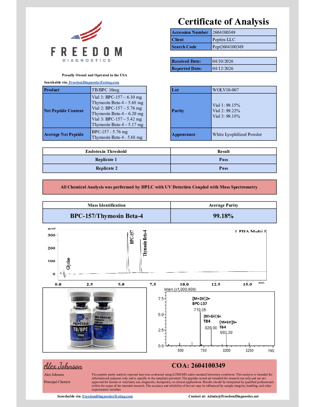 Alternative view of TB/BP Blend (Wolverine)