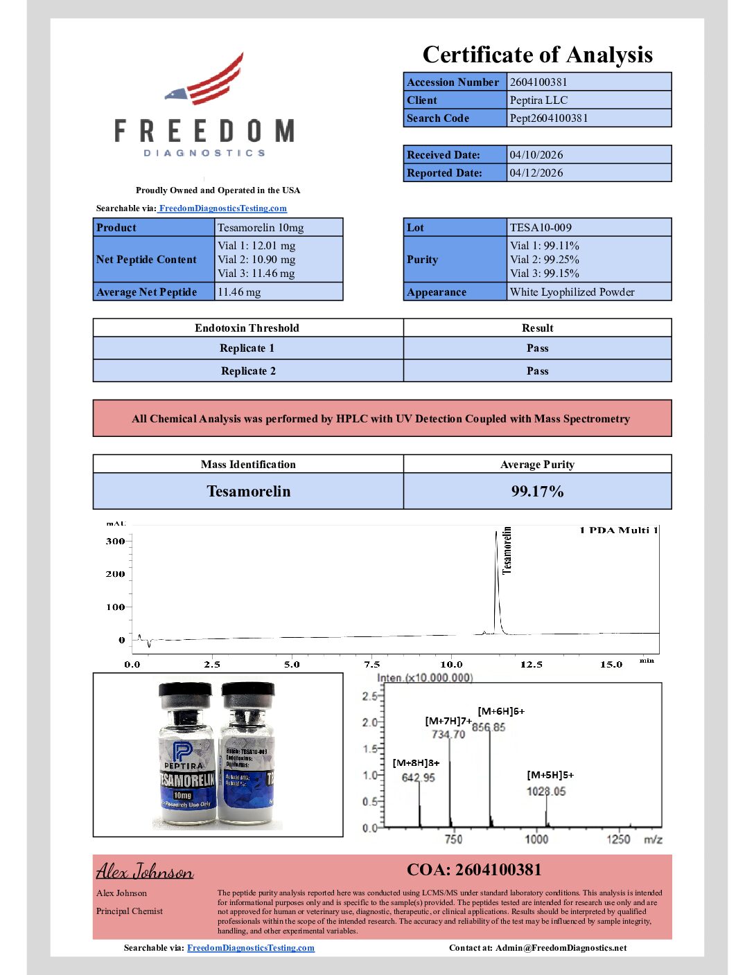 Alternative view of Tesamorelin